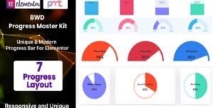 BWD Progress Master Kit Addon For Elementor